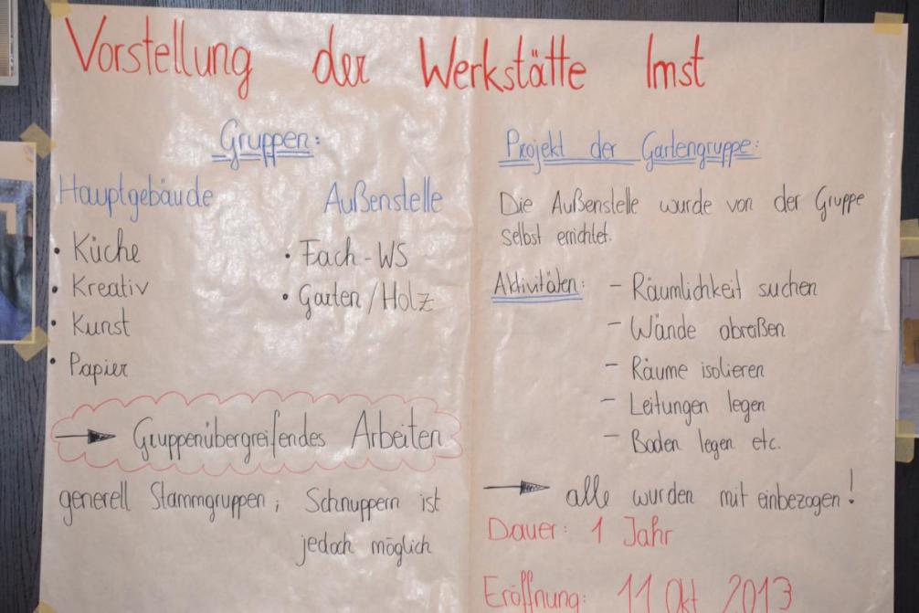 Plakat "Werkstätte Imst"